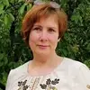 Отзыв от Эмилия Козырева